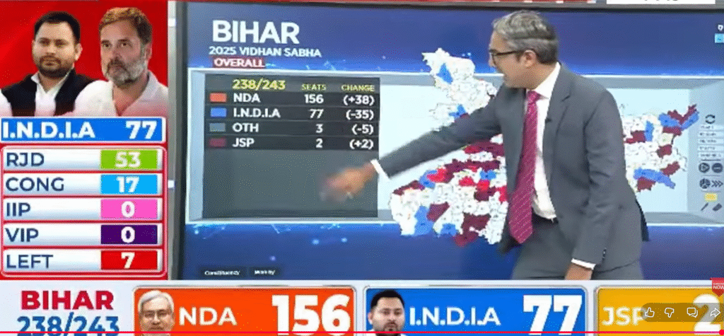 “Tejashwi Yadav Bihar Election Results”