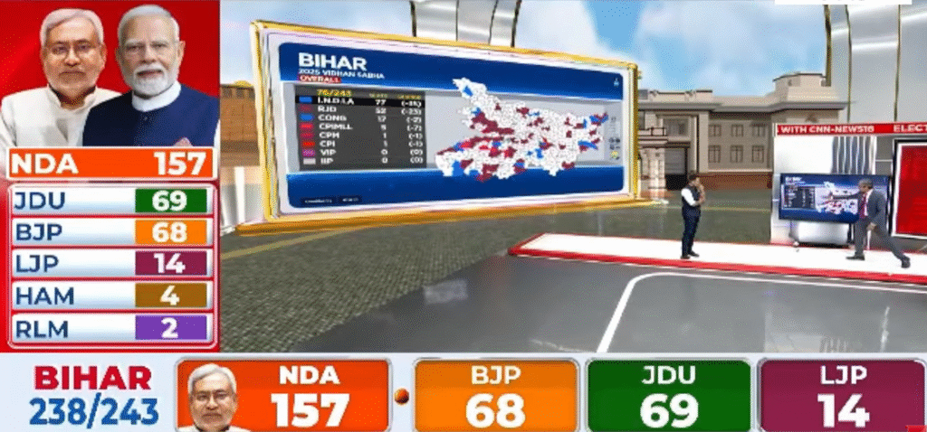 “Tejashwi Yadav Bihar Election Results”